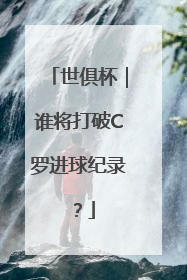 世俱杯｜谁将打破C罗进球纪录？